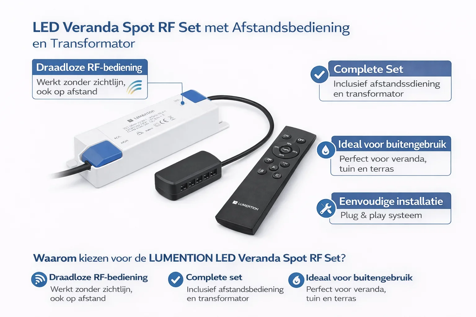 LED Veranda Spot RF Set, Inclusief Afstandsbediening en Transformator