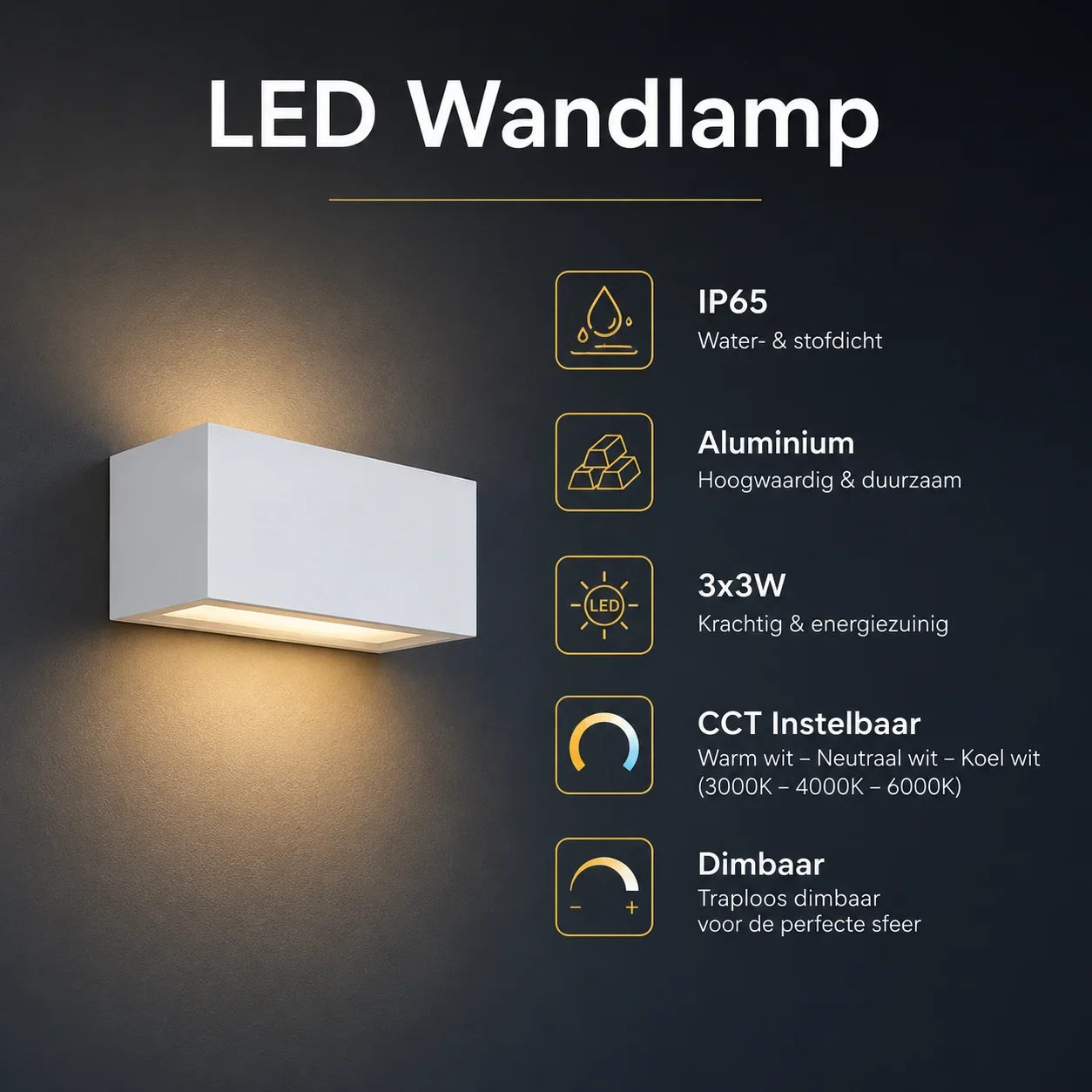 Moderne wandlamp wit, 4x3W, CCT, Aluminium, IP65