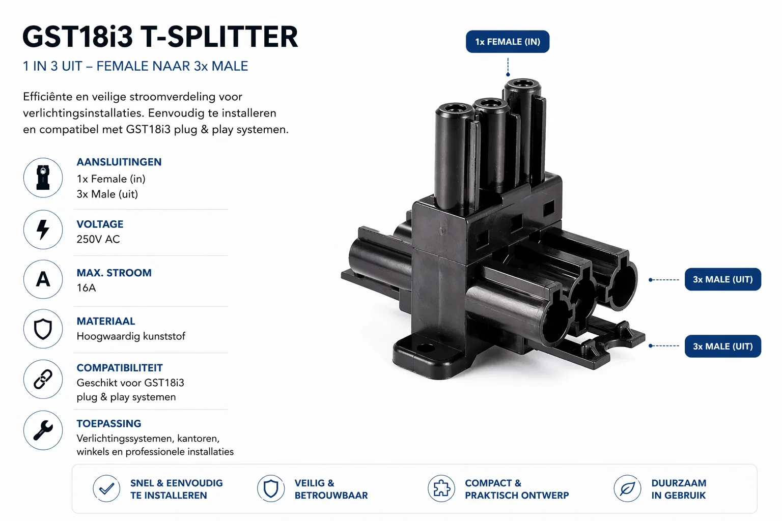 GST18i3 T-splitter, 1 in, 2 uit, Female naar 2x Male