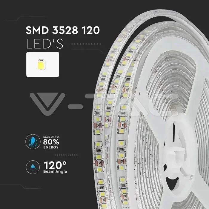 LED Strip 5 meter, 3000K Warm Wit, IP65, 12V