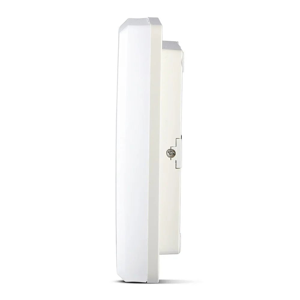 LED Plafondverlichting, 25W, Samsung Chip, 4000K, Vierkant
