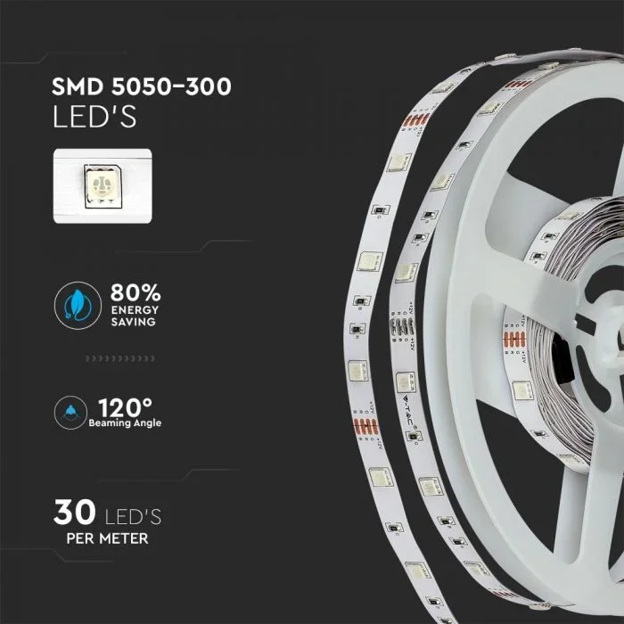 LED Strip Kit, 4W/m, IP65, 5 meter, EU Plug