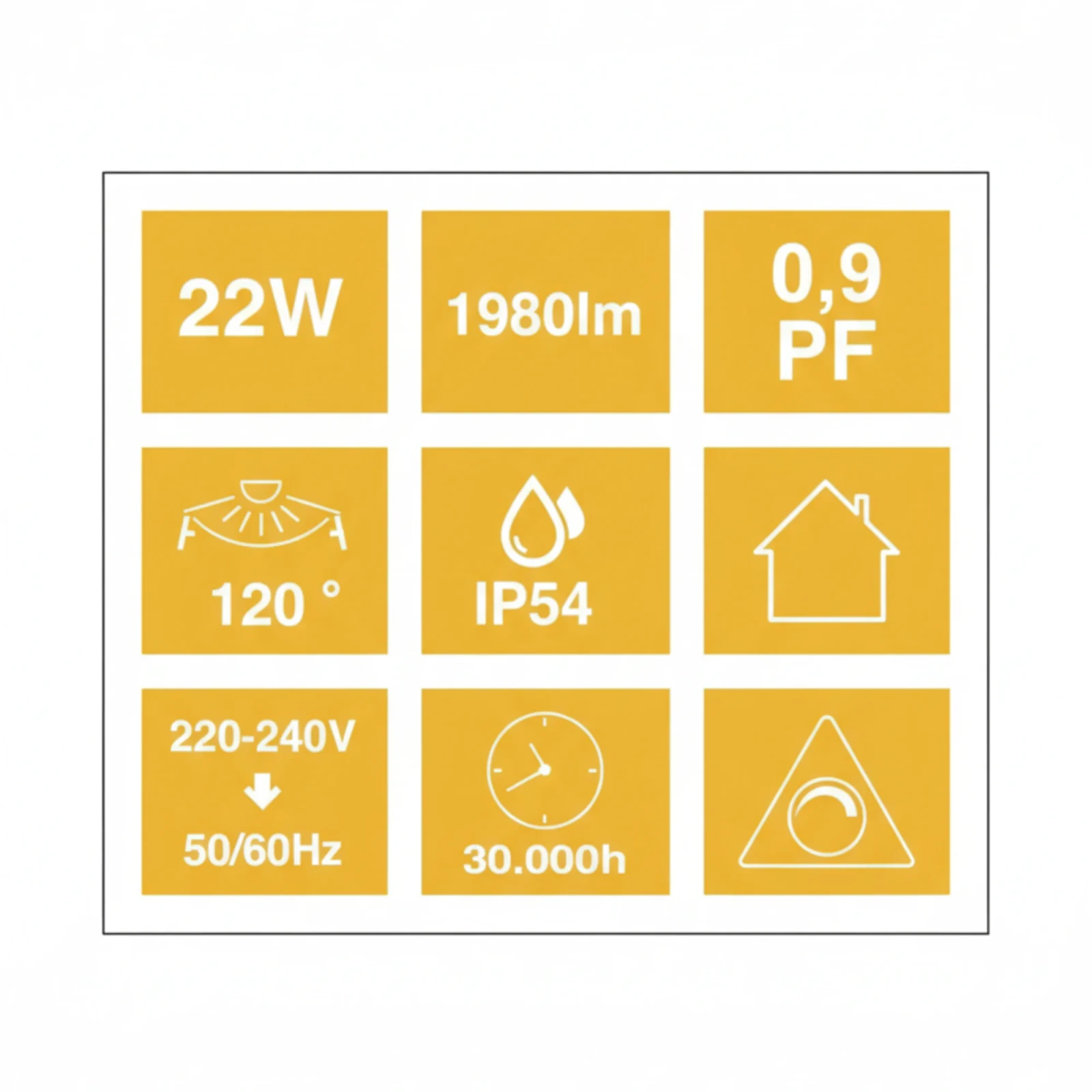 LED Plafondlamp, 22W, 1980 lumen, Ø29 cm, CCT 3000K-4000K-6500K, IP54, Wit