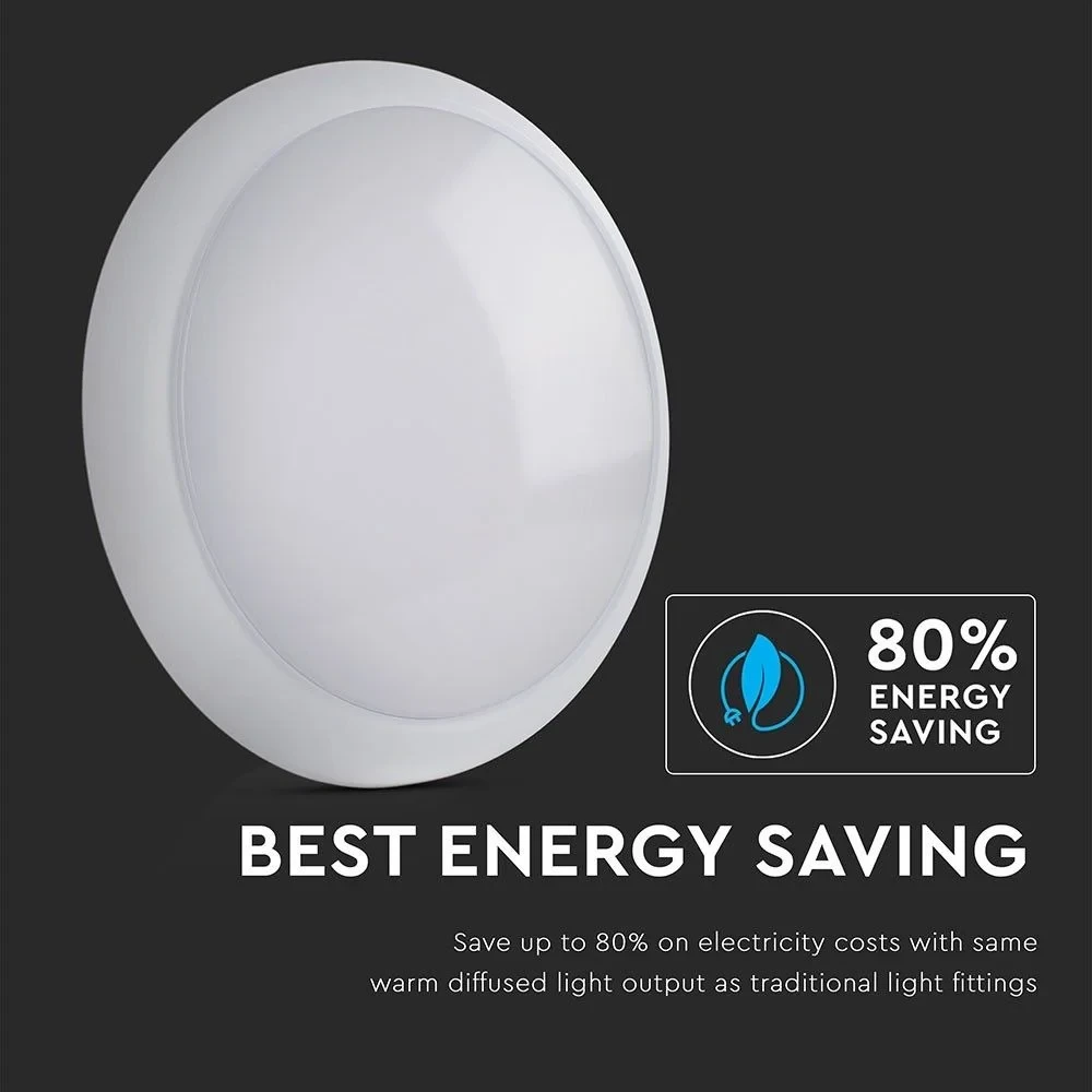 LED Plafondlamp, Sensor, 15W, 6400K, IP65