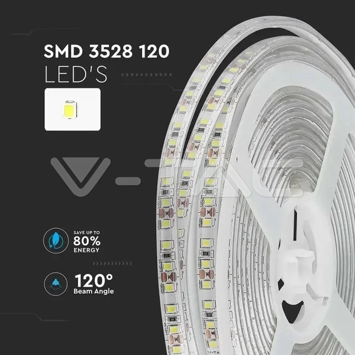 LED Strip 5 meter, 3000K Warm Wit, IP65, 12V