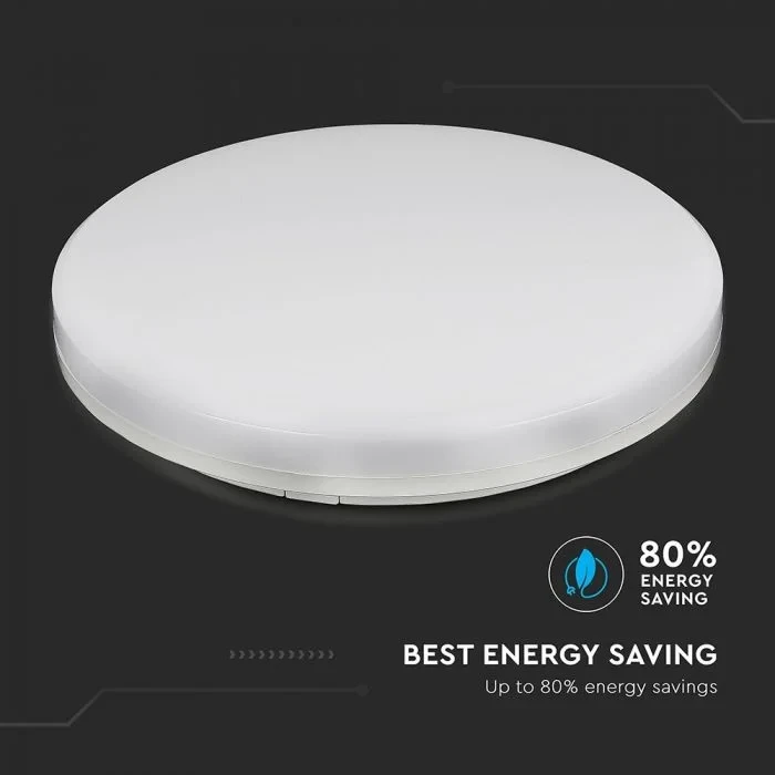 LED Plafondlicht, 15W, Samsung Chip, 3000K, Rond
