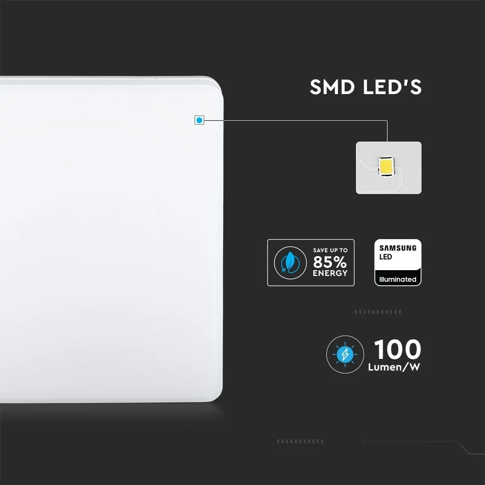 LED Plafondlamp, 15W, Samsung Chip, 6500K, Vierkant