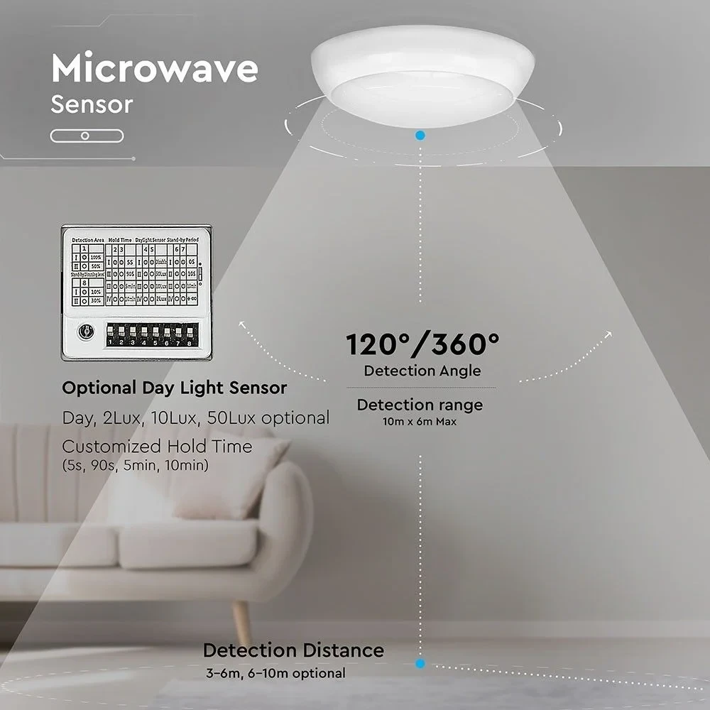 LED Plafondlamp, 3000K, Rond