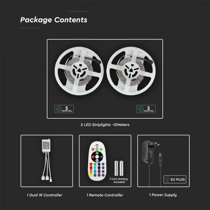 LED Strip Kit, 4W/m, IP65, 5 meter, EU Plug