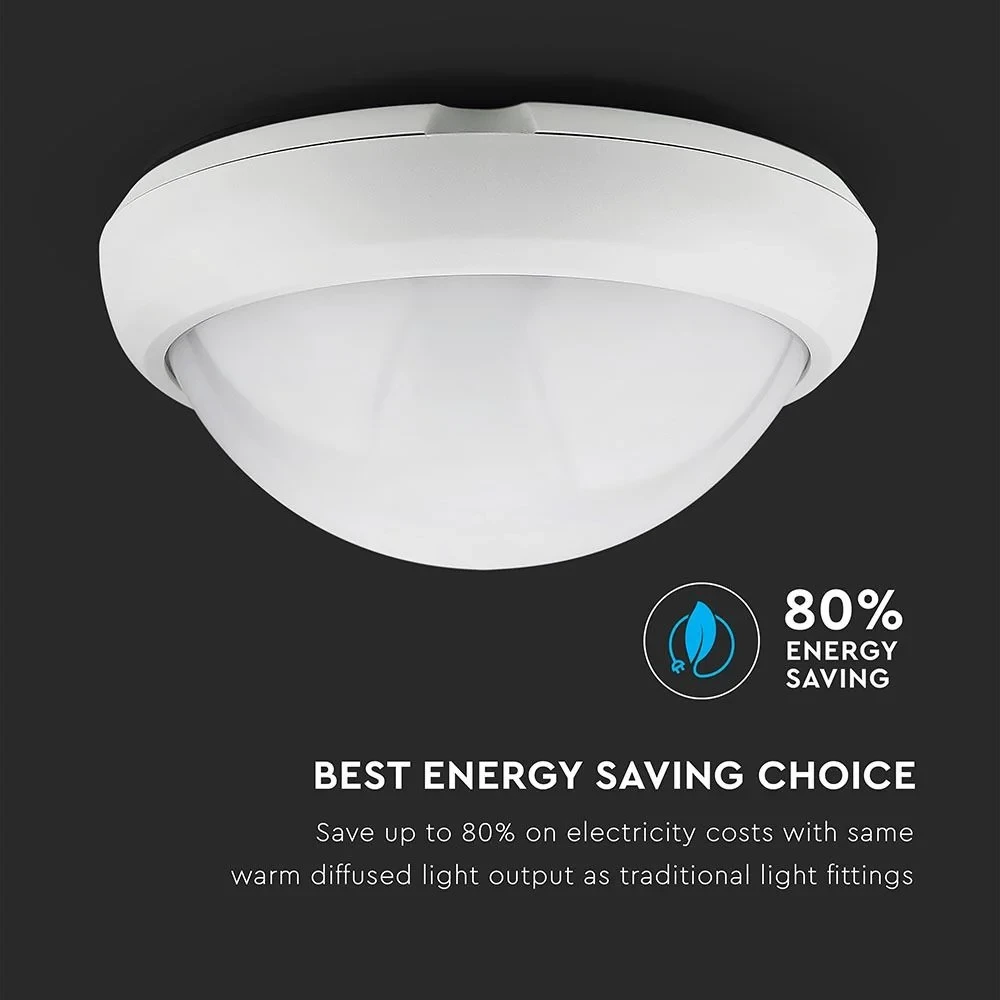 LED Plafondverlichting, 3000K, Rond