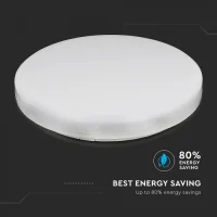 LED Plafondlicht, 15W, Samsung Chip, 3000K, Rond