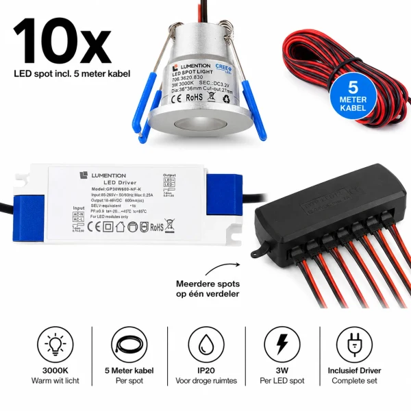 LED Verandaspot Set, 3000K, 5 Meter, Inclusief Driver, IP20